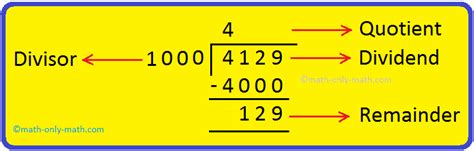 360 divided by 40|360div40 solver.